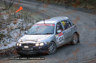 Royal-Albert-Clark-Rally-2025-S5-11