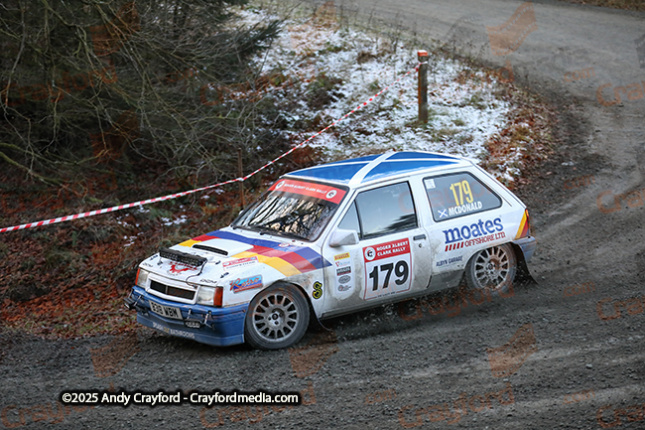 Royal-Albert-Clark-Rally-2025-S5-66