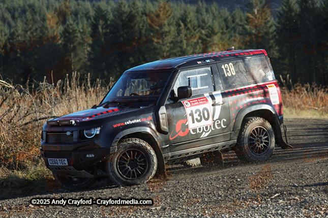 Royal-Albert-Clark-Rally-2025-S1-630