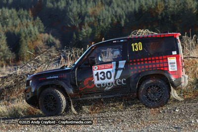 Royal-Albert-Clark-Rally-2025-S1-632