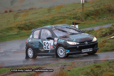 Dixies-Challenge-2026-S8-138