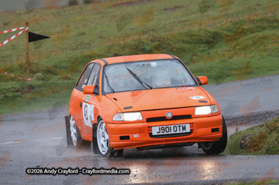 Dixies-Challenge-2026-S8-143