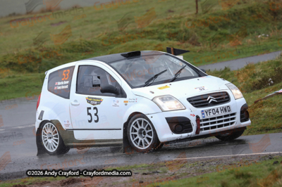 Dixies-Challenge-2026-S8-148