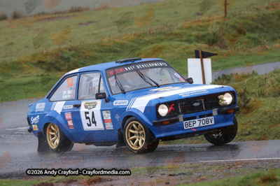Dixies-Challenge-2026-S8-151