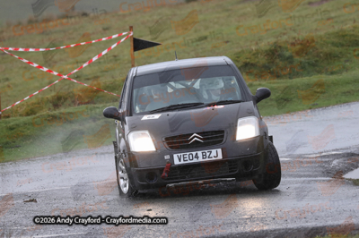 Dixies-Challenge-2026-S8-199