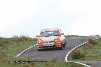 Dixies-Challenge-2026-S2-151