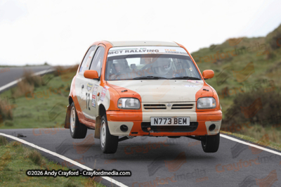 Dixies-Challenge-2026-S2-152