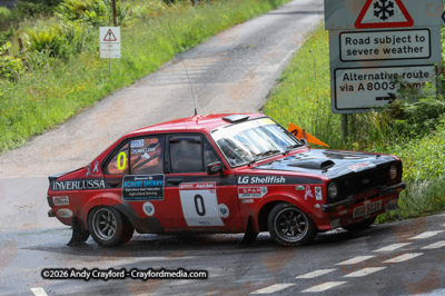Argyll-Rally-2026-S12-1