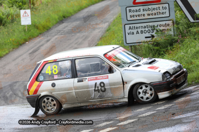 Argyll-Rally-2026-S12-112