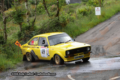 Argyll-Rally-2026-S12-113