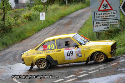 Argyll-Rally-2026-S12-115