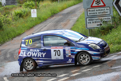 Argyll-Rally-2026-S12-127