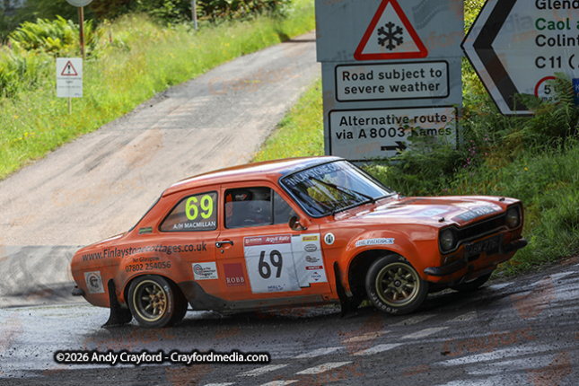 Argyll-Rally-2026-S12-133