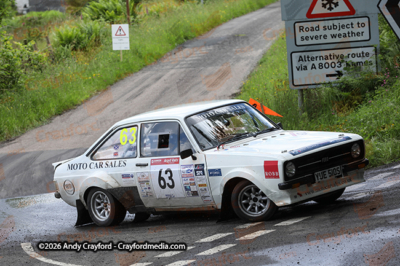 Argyll-Rally-2026-S12-151