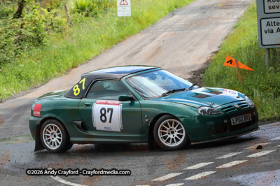 Argyll-Rally-2026-S12-177