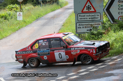 Argyll-Rally-2026-S12-2