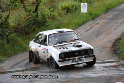 Argyll-Rally-2026-S12-27