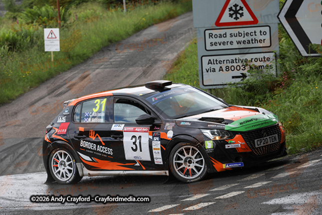 Argyll-Rally-2026-S12-49