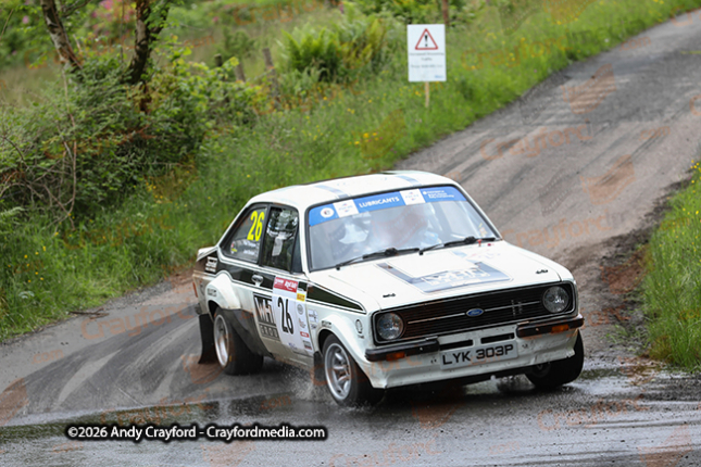 Argyll-Rally-2026-S12-67