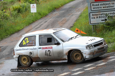 Argyll-Rally-2026-S12-72