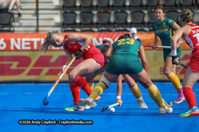 Womens-England-v-South-Africa-160826-23