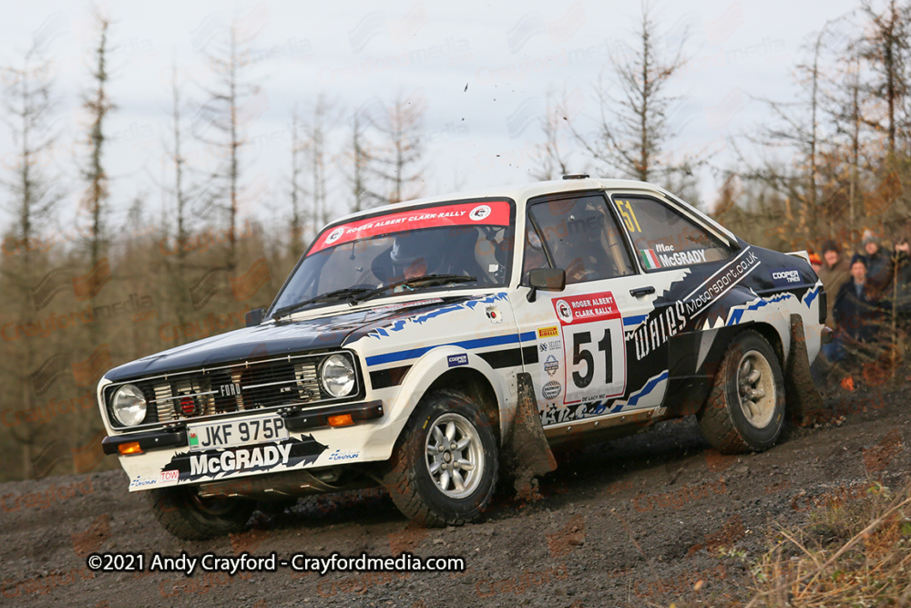 Royal-Albert-Clark-Rally-2021-135