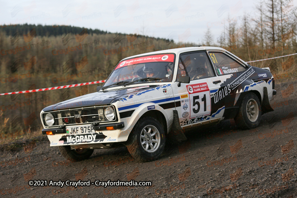 Royal-Albert-Clark-Rally-2021-138