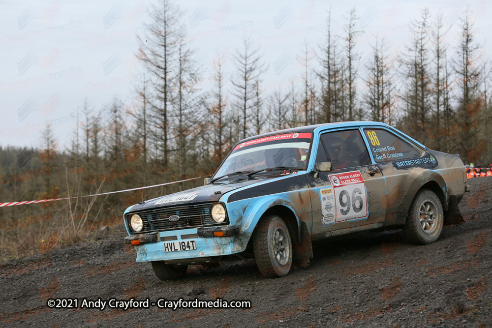 Royal-Albert-Clark-Rally-2021-185