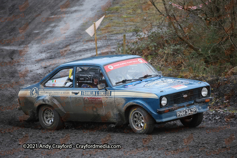 Royal-Albert-Clark-Rally-2021-282