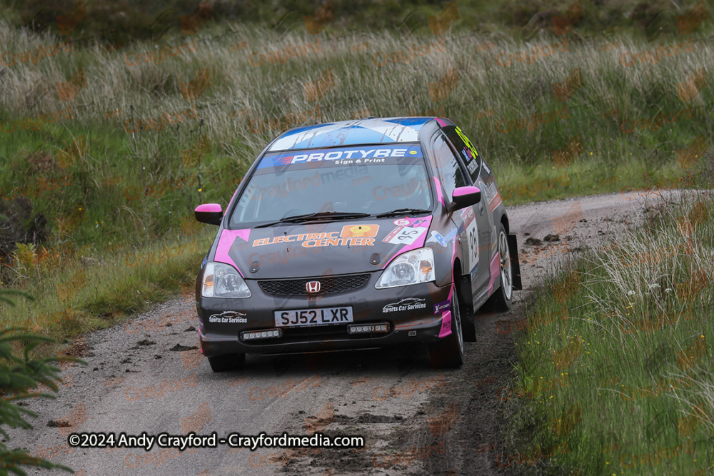 Argyll-Rally-2024-SS16-111