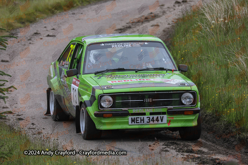 Argyll-Rally-2024-SS16-129