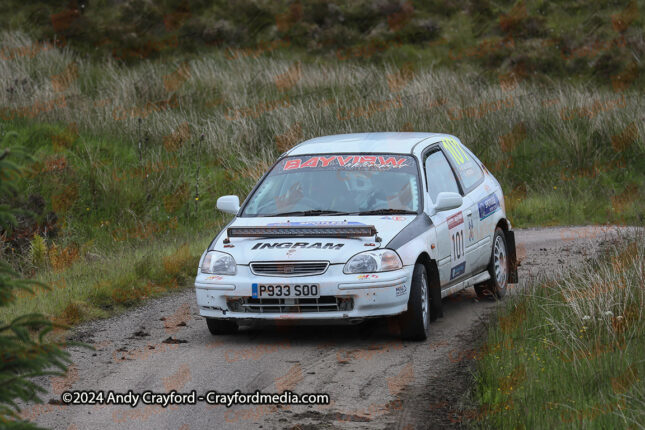 Argyll-Rally-2024-SS16-158