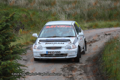 Argyll-Rally-2024-SS16-159