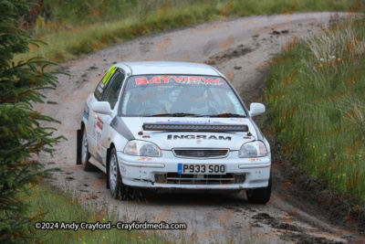 Argyll-Rally-2024-SS16-161