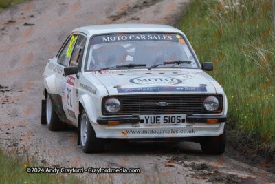 Argyll-Rally-2024-SS16-174