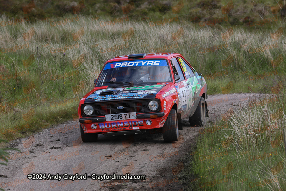 Argyll-Rally-2024-SS16-66