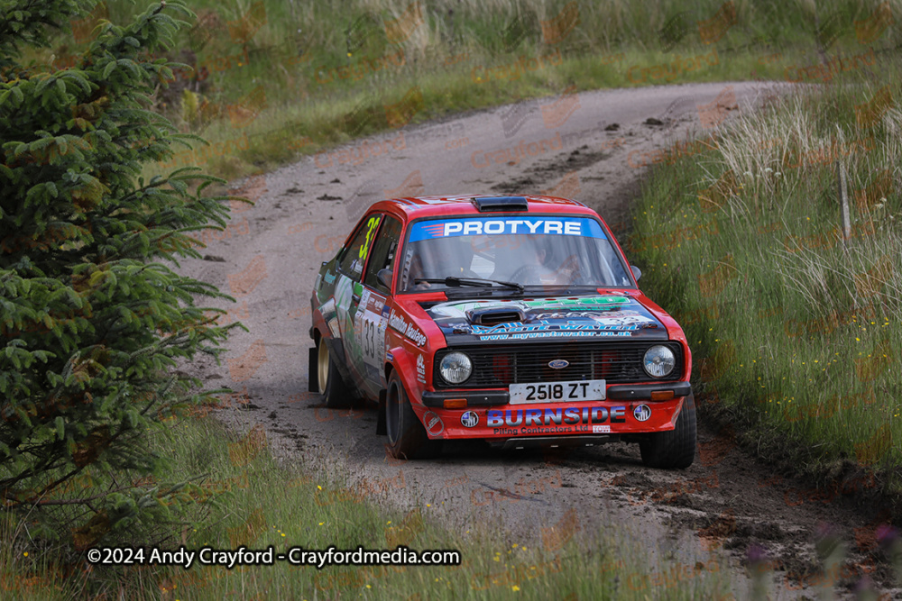 Argyll-Rally-2024-SS16-68