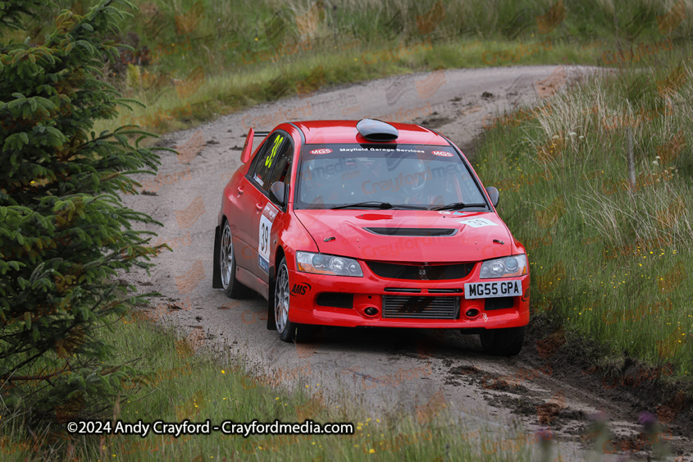 Argyll-Rally-2024-SS16-88