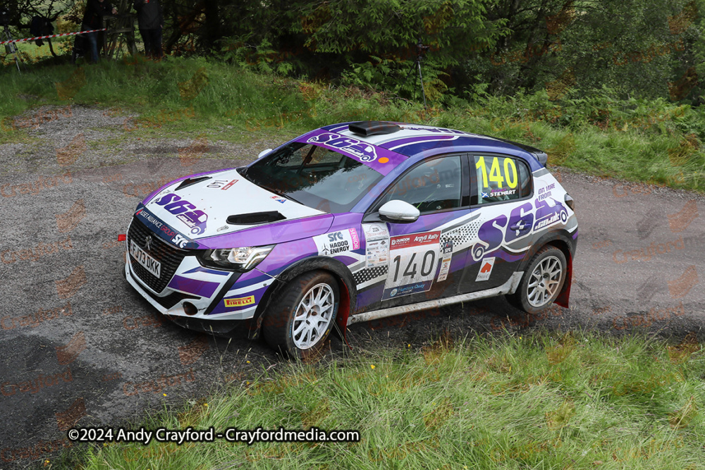 Argyll-Rally-2024-SS11-162