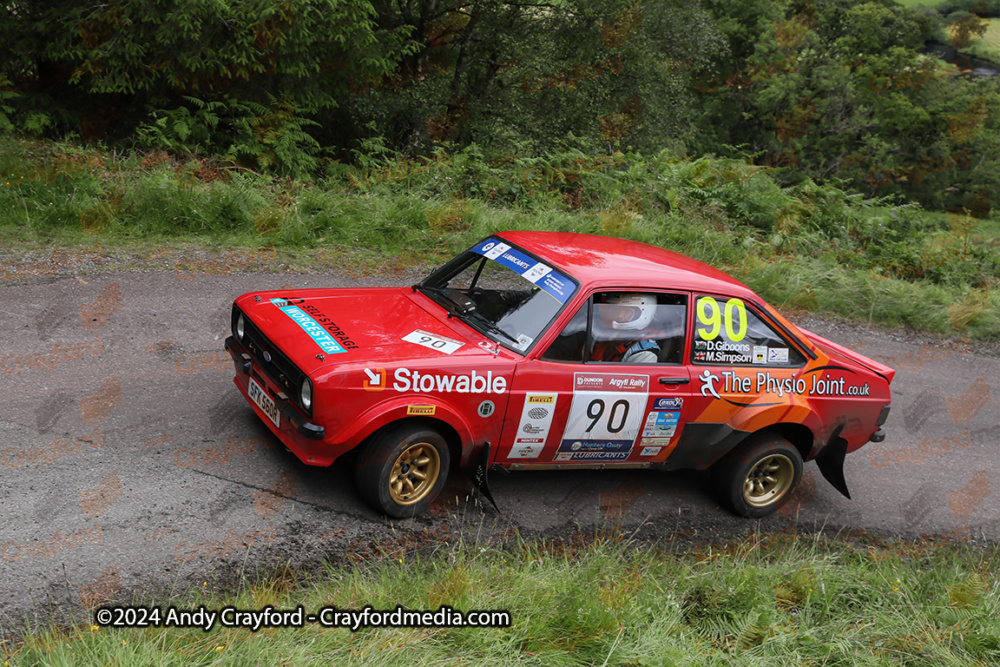 Argyll-Rally-2024-SS11-198