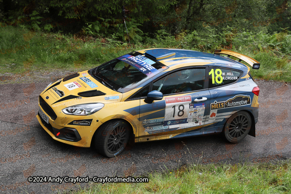 Argyll-Rally-2024-SS11-22