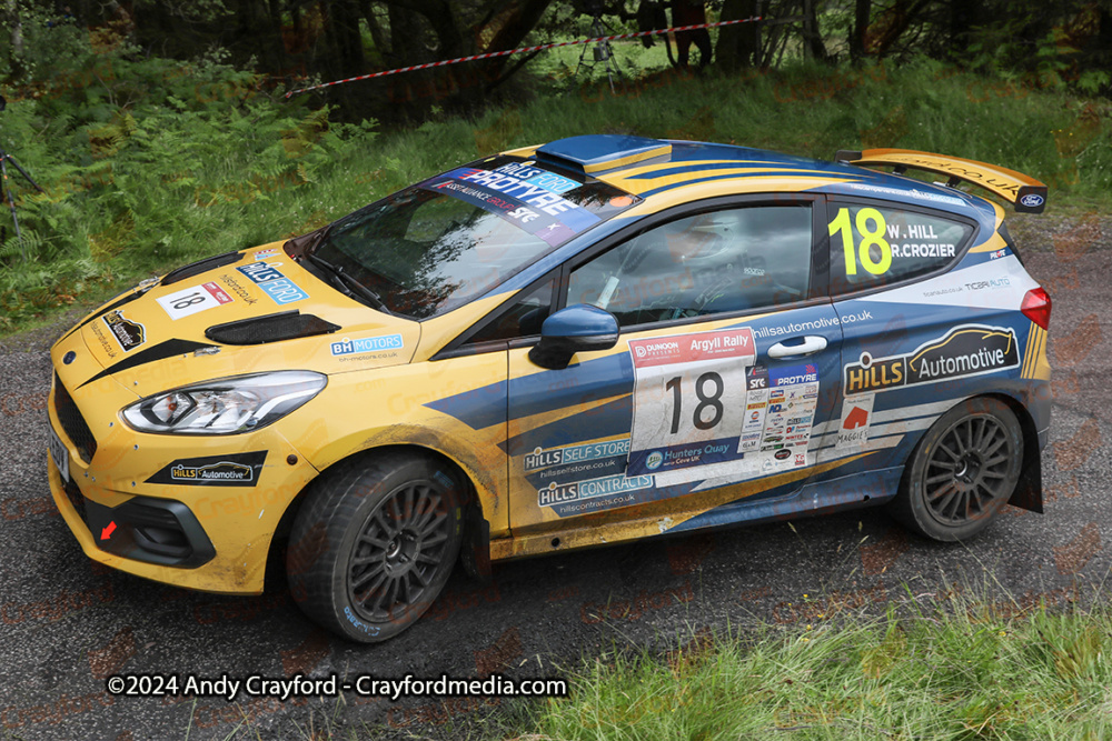 Argyll-Rally-2024-SS11-24