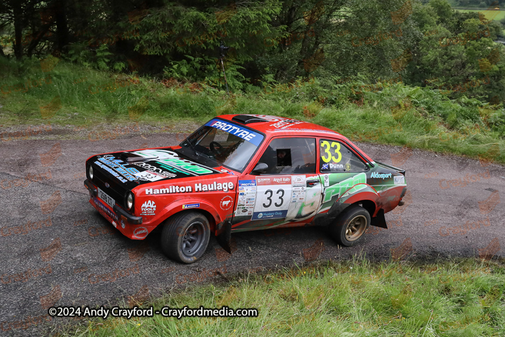 Argyll-Rally-2024-SS11-74