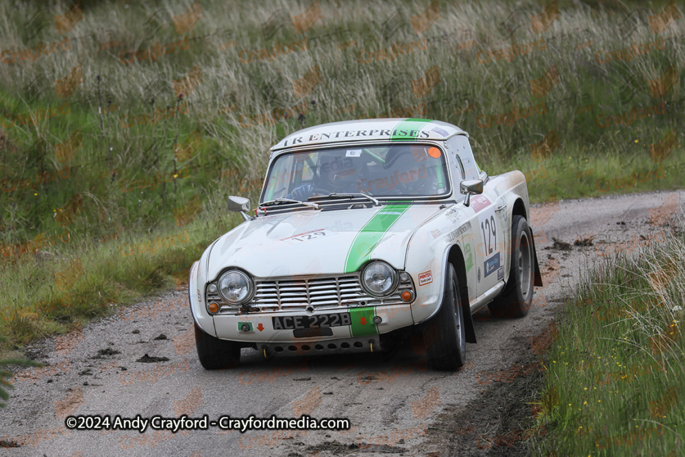 HRCR_CAT1-Argyll-Rally-2024-SS16-1