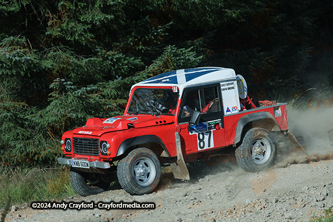 Grampian-Forest-Rally-2024-S8-138