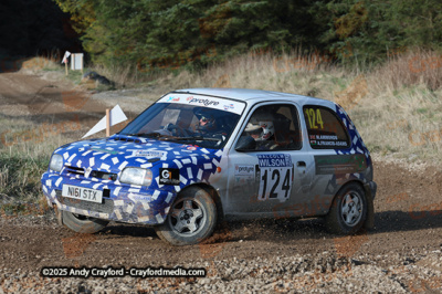 Malcolm-Wilson-Rally-2025-S8-213