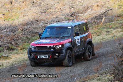 BOWLER-Malcolm-Wilson-Rally-2025-S1-12