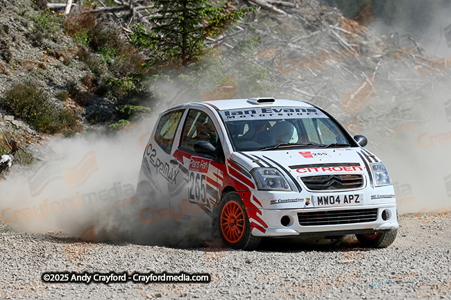Plains-Rally-2025-S3-106