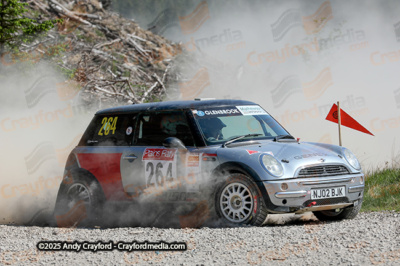 Plains-Rally-2025-S3-111