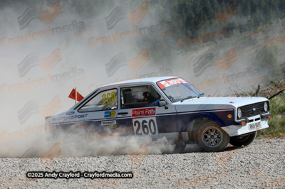 Plains-Rally-2025-S3-141